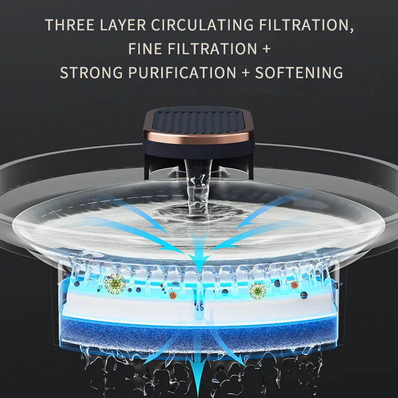 Automatic Pet Water Fountain - Sleek Design - Ideal for Cats and Dogs - Quiet Operation for Peaceful Hydration