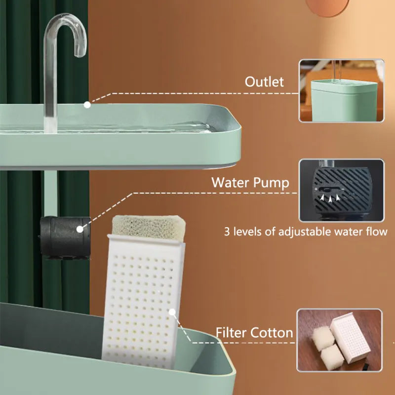 Automatic Cat Water Fountain - Modern Design - Ideal for Cats - Keep Your Pets Hydrated with Quiet Filtration
