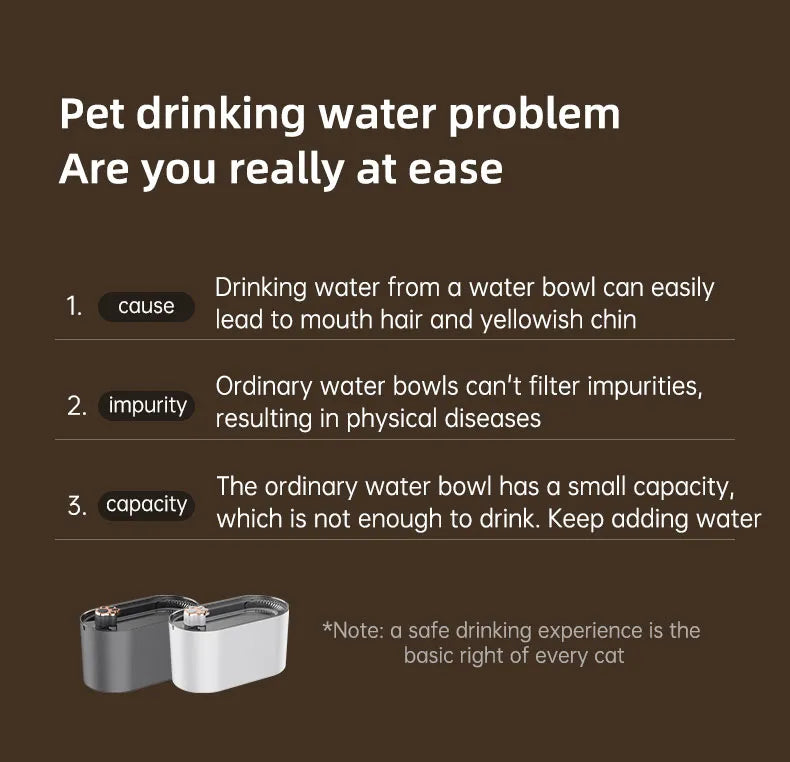 Cat Water Fountain - Modern Design - Ideal for Dogs and Cats - Keep Your Pets Hydrated with Ease