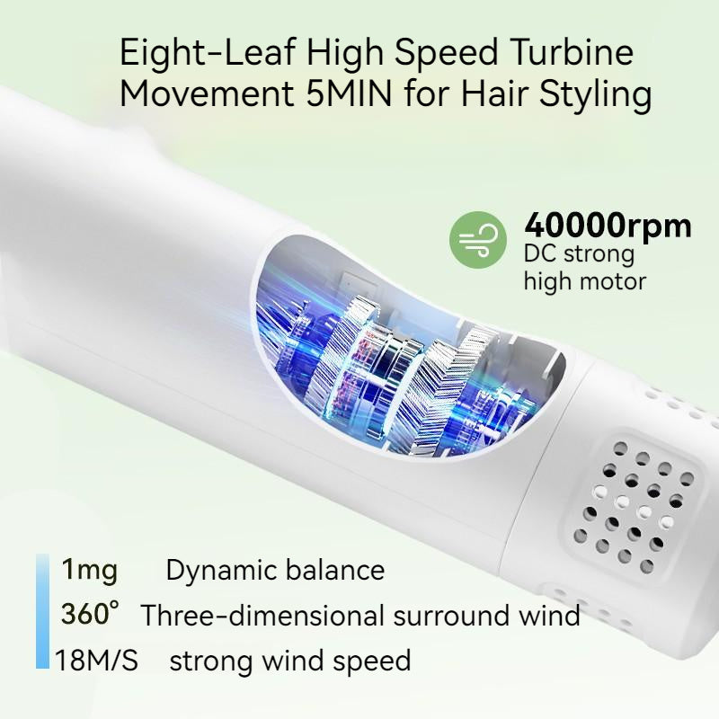 Smart Pet Hair Dryer - Silent Design Pet Drying and Grooming Tool for Daily Home Care