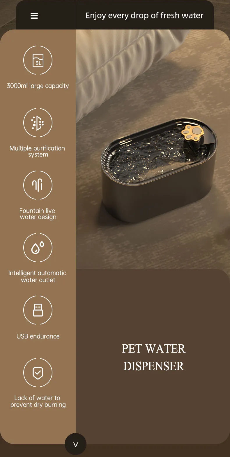 Cat Water Fountain - Modern Design - Ideal for Dogs and Cats - Keep Your Pets Hydrated with Ease