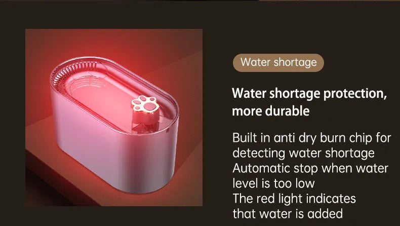 Cat Water Fountain - Modern Design - Ideal for Dogs and Cats - Keep Your Pets Hydrated with Ease