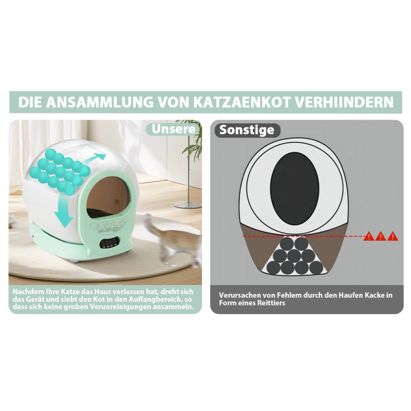 65L Adaptive Self-Cleaning Cat Litter Box for Multiple Cats, Automatic Suction, Suitable for Many Kinds of Litter, Infrared Sensor, Eliminates Odor, APP Controlled, Child Safety Lock