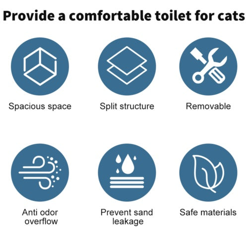 Grey Large Cat Litter Box with Drawer - Anti-Splash Cat Potty Tray for Easy Cleaning